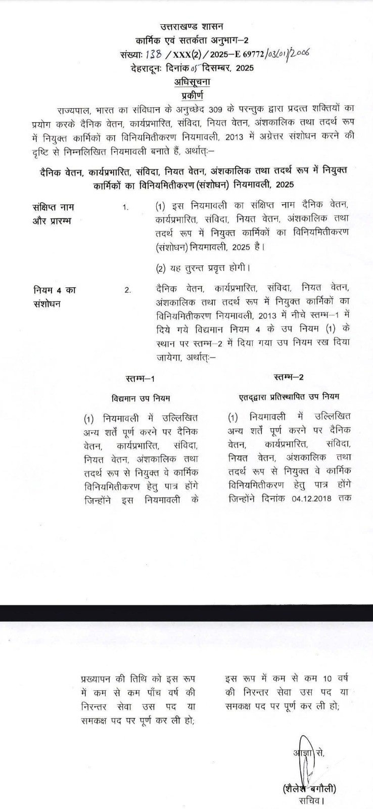 संविदा कर्मचारियों को धामी सरकार की सौगात, सरकार ने जारी की नियमितीकरण की अधिसूचना