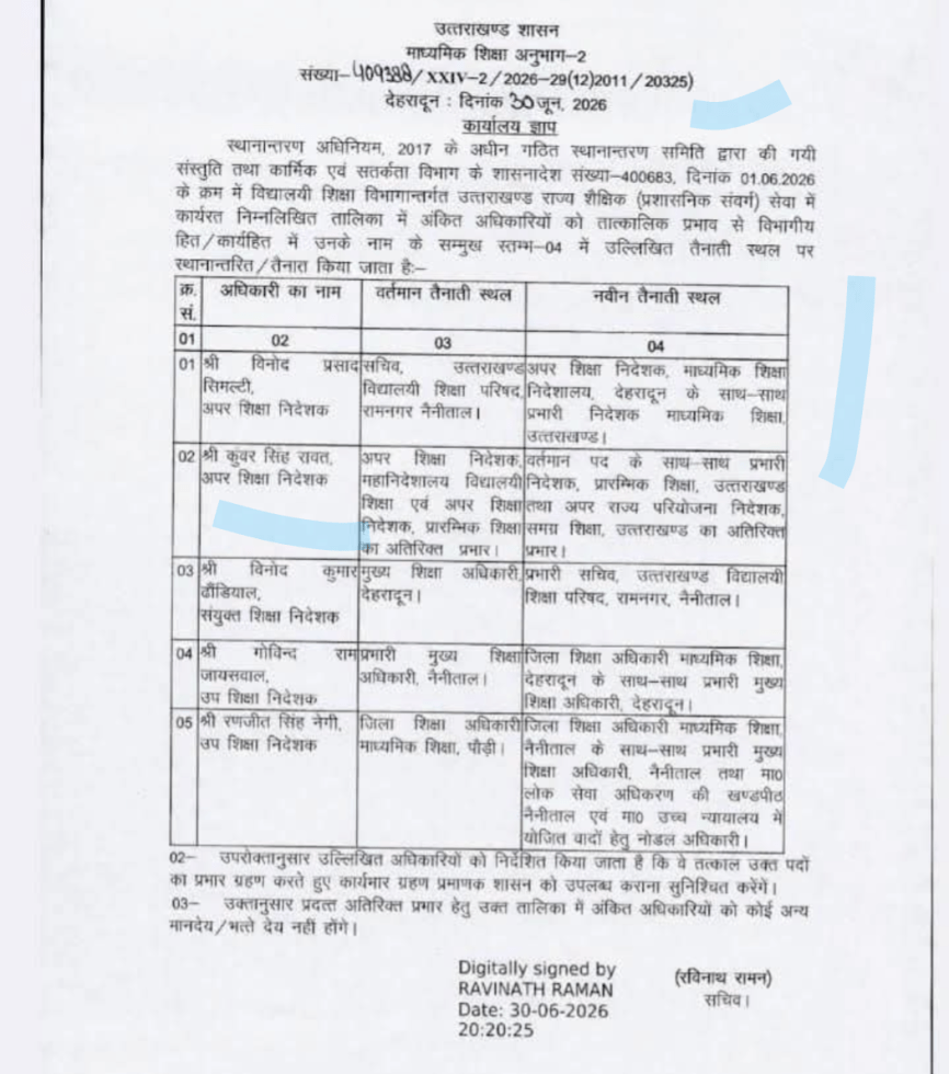 शिक्षा विभाग के वरिष्ठ अधिकारियों के तबादले