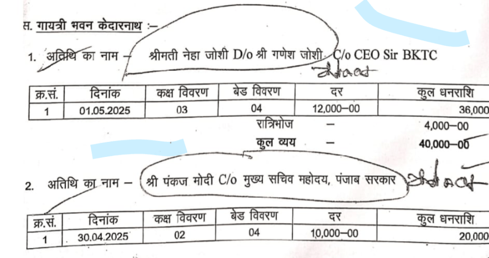 केदारनाथ के वीआईपी अतिथियों के बिलों में गड़बड़ी की पुष्टि