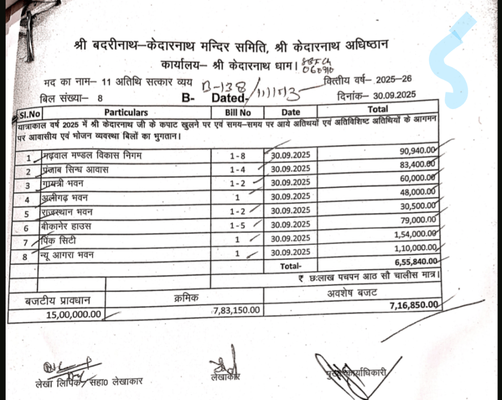 सुरक्षाकर्मी व फूलों की साज सज्जा वालों का भी किया भुगतान
